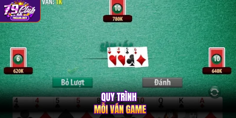 Quy trình mỗi ván game Quy trình mỗi ván game