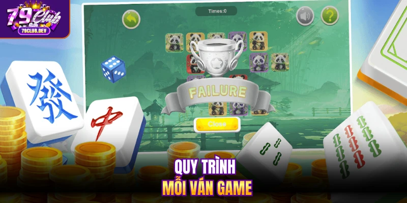 Quy trình mỗi ván game