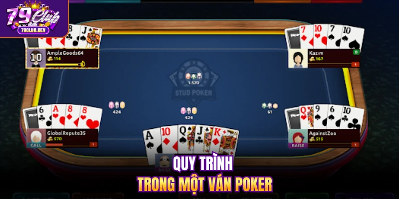 Quy trình trong một ván poker