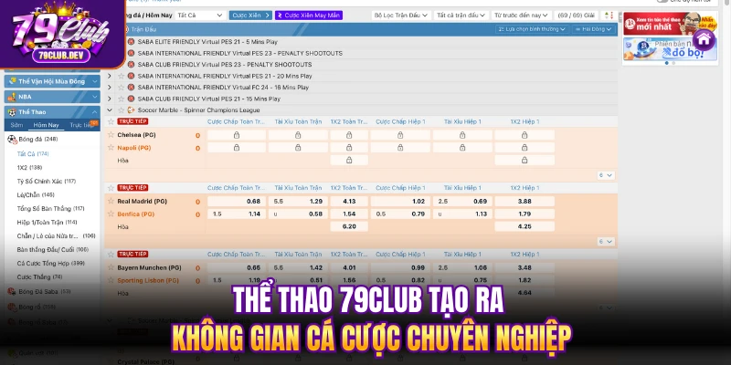 Thể thao 79club tạo ra không gian cá cược chuyên nghiệp